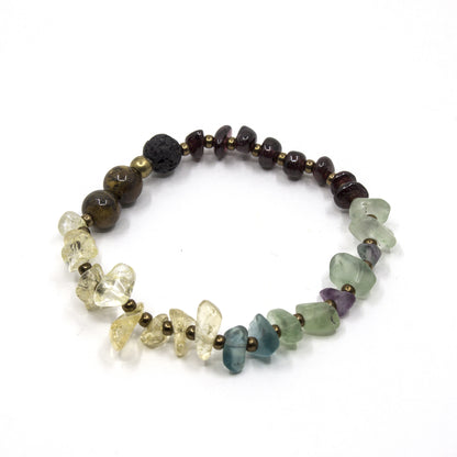 Citrine Crystal Bracelet to Boost Your Energy