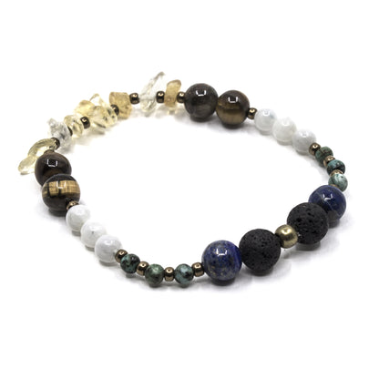 Crystal Bracelet to Inspire your Big Dreams and Confidence